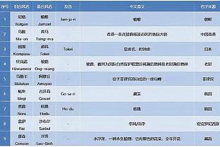 18新利最新登录截图0